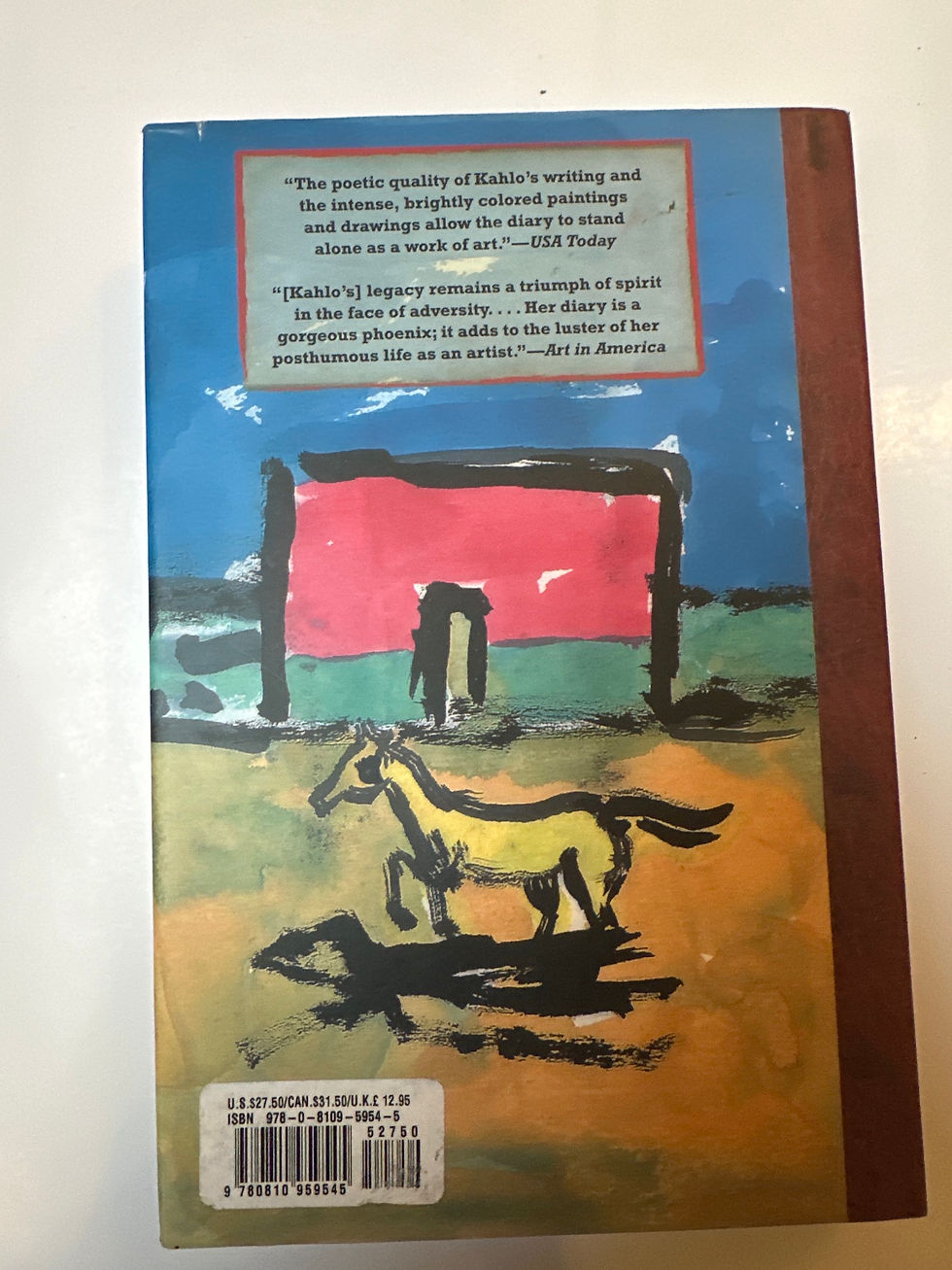 Thumbnail: The Diary of Frida Kahlo