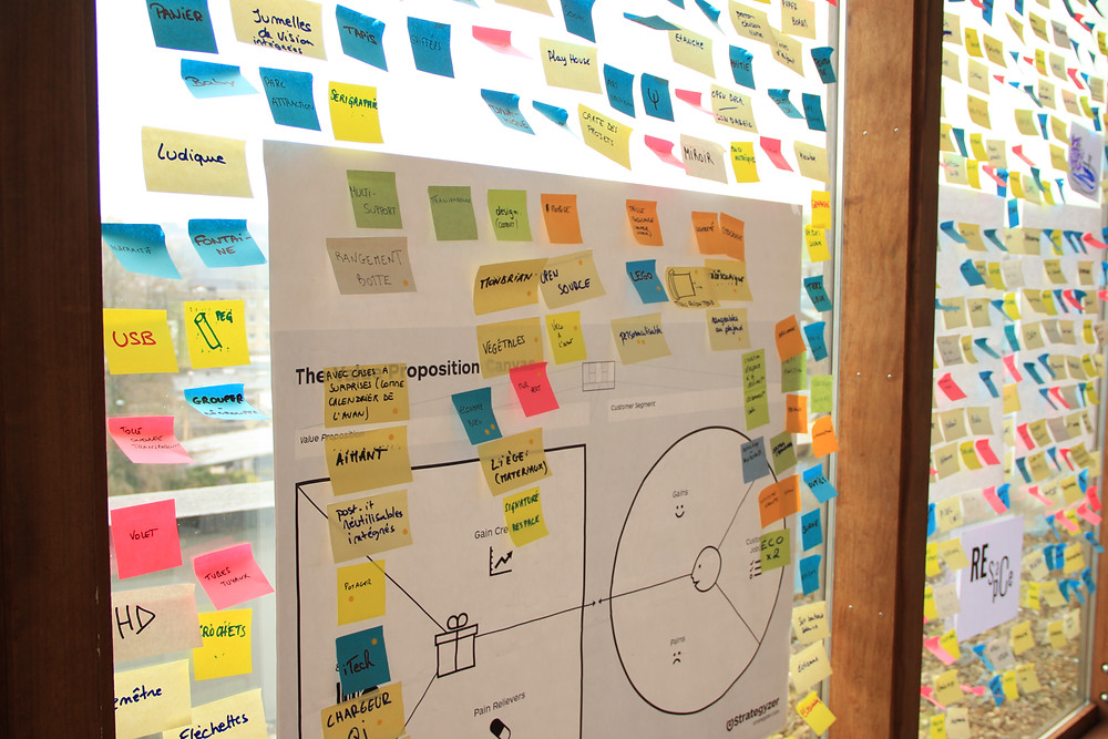 plug-r idcampus sprint design thinking processus projet inspiration atelier workshop fast&plug idée accélérer post-it brainstorming