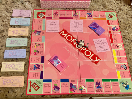Boutique Monopoly | Retro Realmz