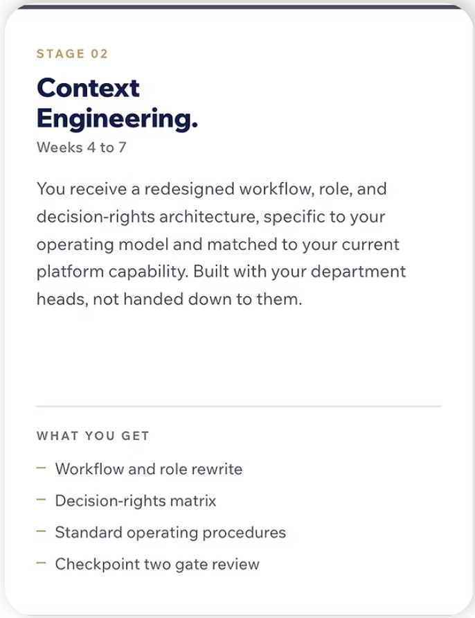 Watson & Co. Stage 2: Context Engineering. Weeks 4 to 7 focused on redesigning workflow architecture, role rewriting, and decision-rights matrices.