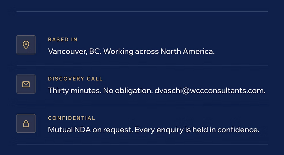 Contact information for Watson & Co. Change Consultants based in Vancouver, BC. Details on discovery calls, email contact, and mutual NDA confidentiality.