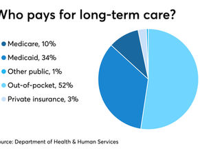 Zeroing In on Your Life Insurance Needs