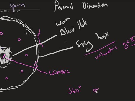 Personal Dimension