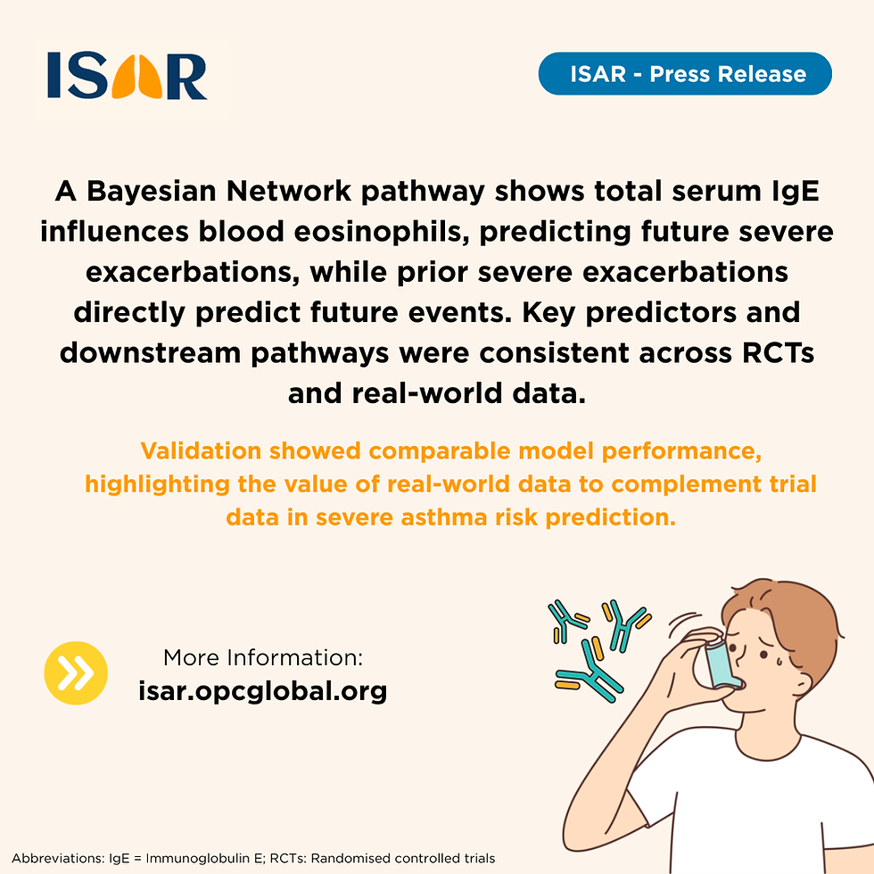 Beyond RCTs: Real-World Data Reveals Common Downstream Pathways to Severe Asthma Exacerbations