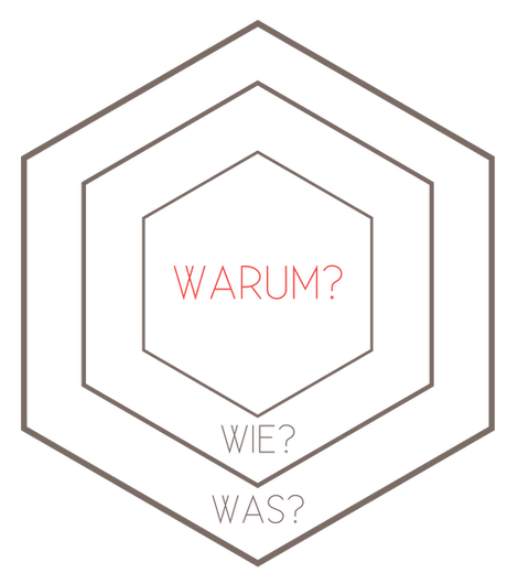 The golden Circle (2).png