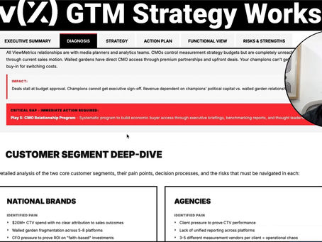 RevX GTM Strategy Workshop