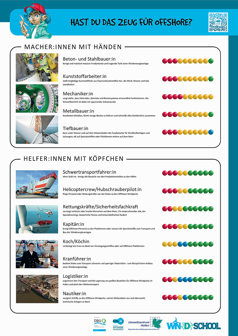 Berufestation-Poster_02_web.jpg
