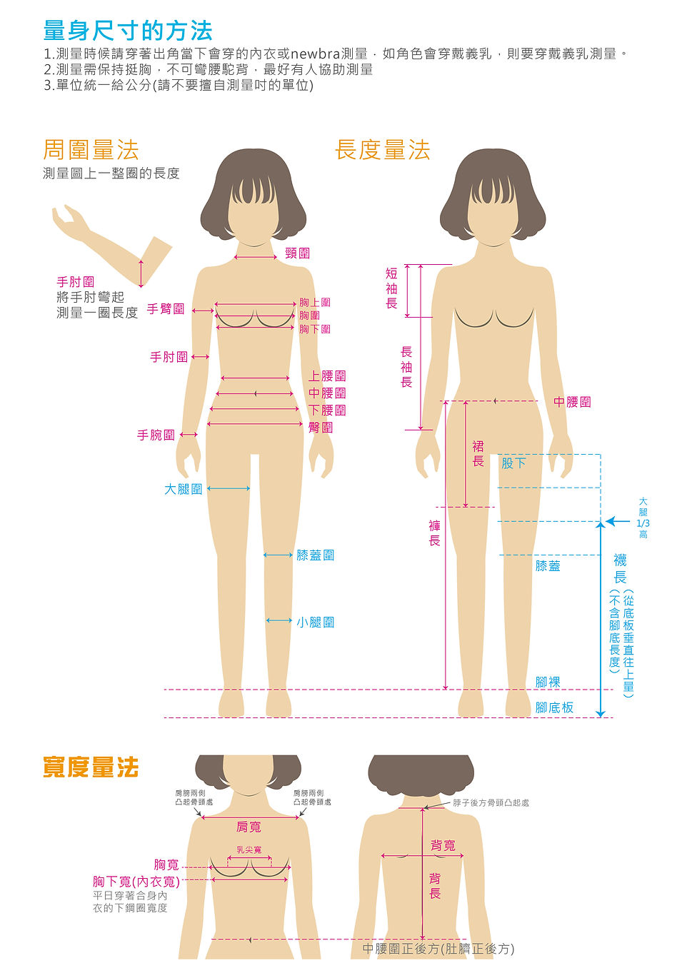 量身尺寸的方法_工作區域 1.jpg
