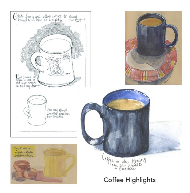 Coffee Highlights