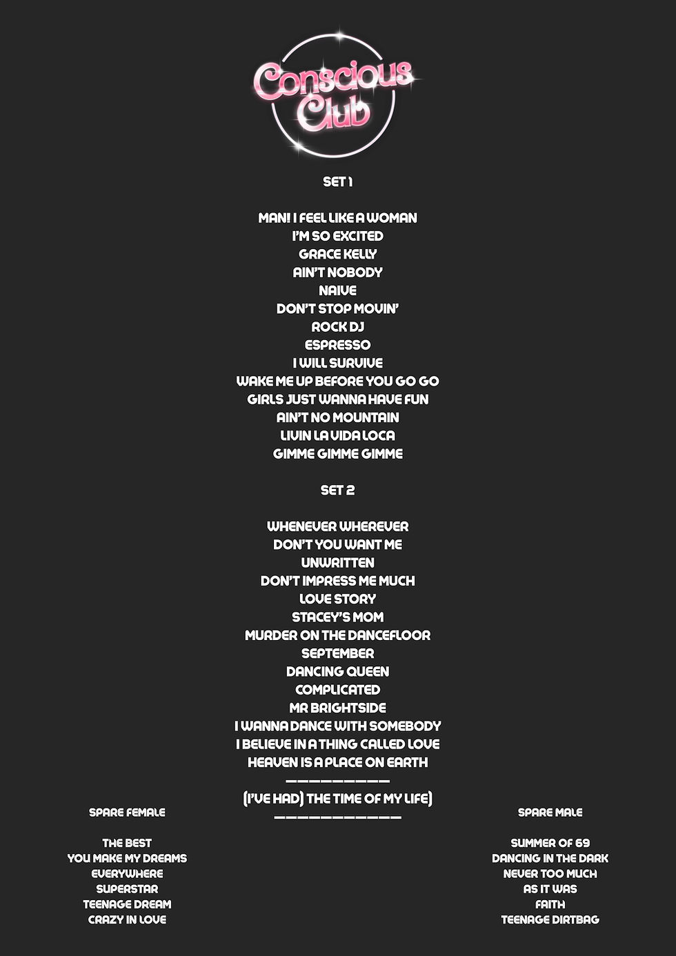 Full band example setlist