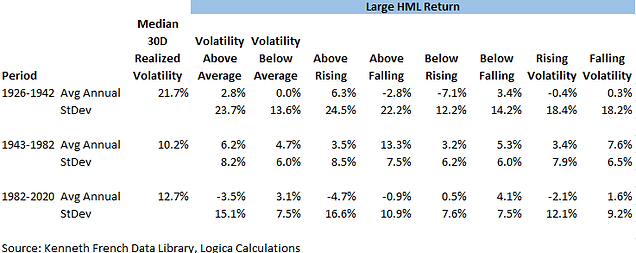 6.Large HML Return.png