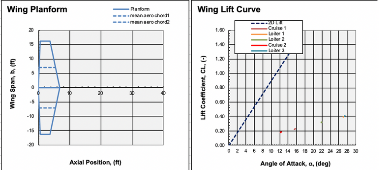 Screen Shot 2022-01-12 at 11.13.19 PM.png