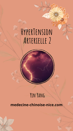 Hypertension 2