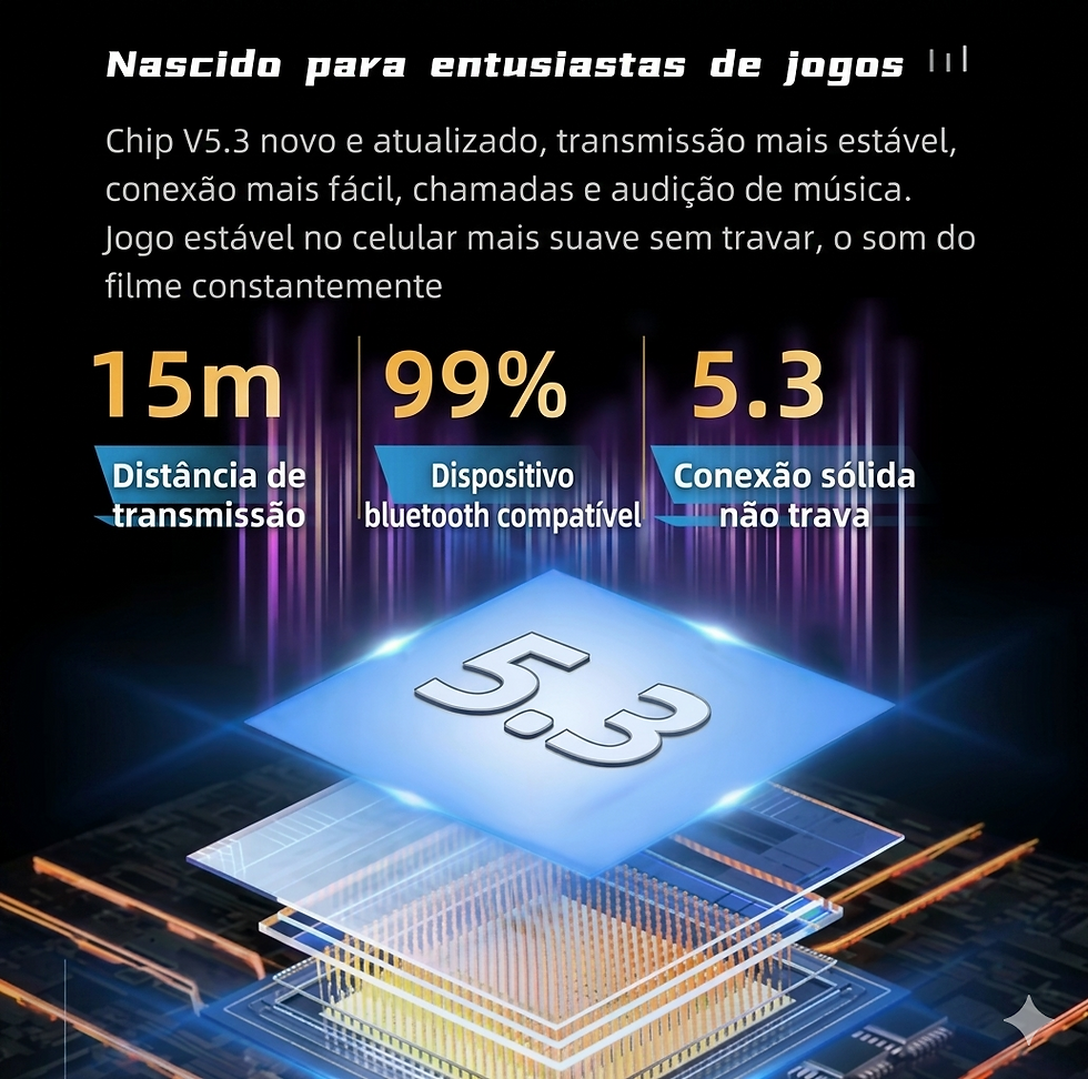 Miniatura: Fones de ouvido Bluetooth TWS sem fio com display LED