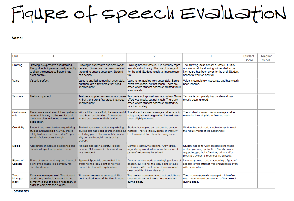 Figure of Speech Rubric