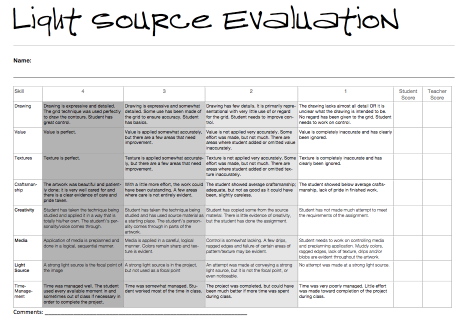 Light Source Rubric