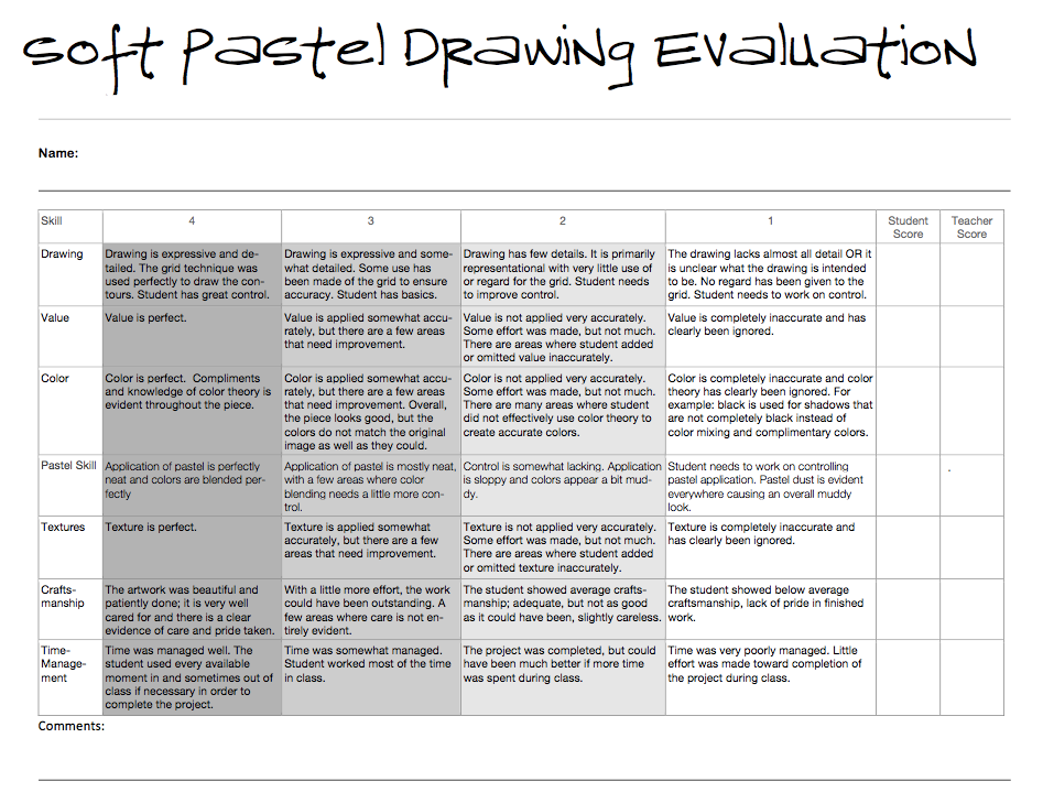 Soft Pastel Project Evaluation