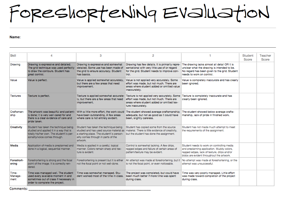 Foreshortening Rubric