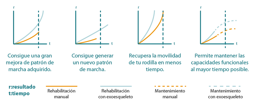 Beneficios.PNG