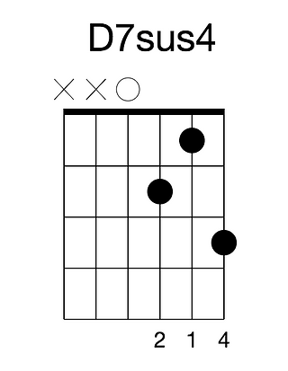 D7sus4