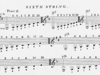 Scales On One String