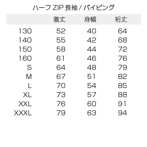 サムネイル： LES sublimation half zip Jersey(Piping type) 02