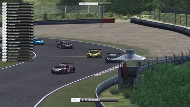 World S Fastest Gamer