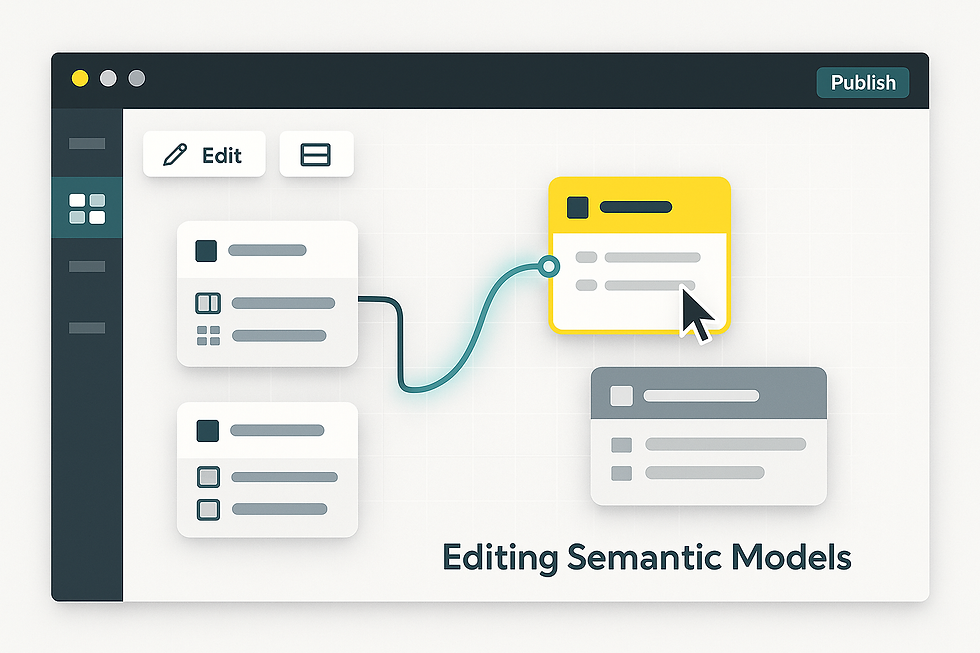 Editing Semantic Models in the Service + TMDL View & Best Practices