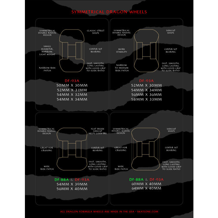 Thumbnail: Powell Peralta Dragon Formula Skateboard Wheels 58mm