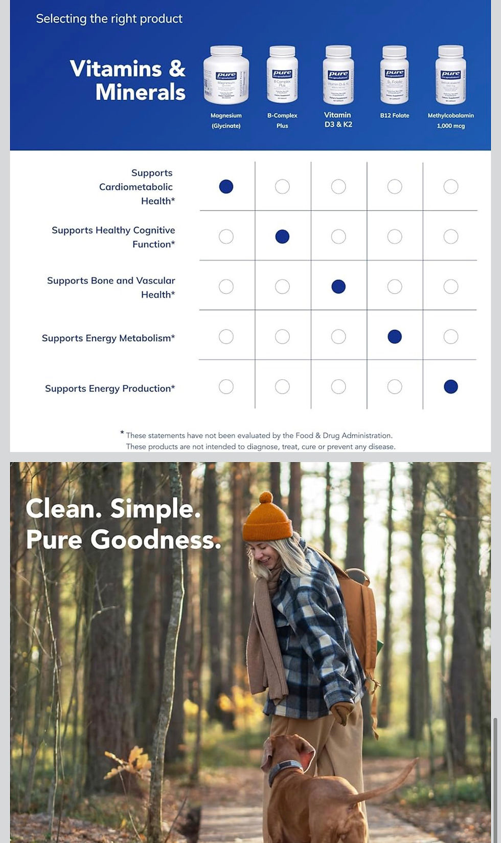 Thumbnail: Magnesium Glycinate 180 cap