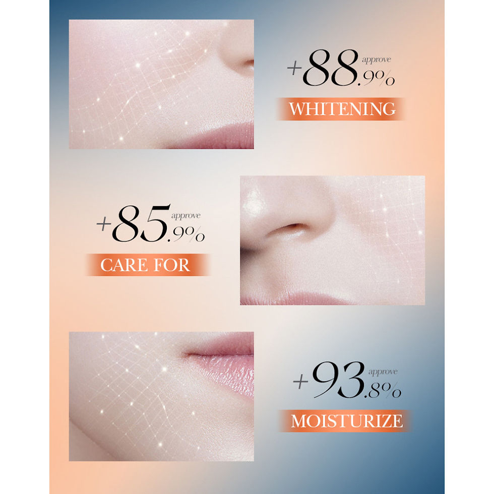 Thumbnail: SADOER Vitamin C 4-Step Travel Routine