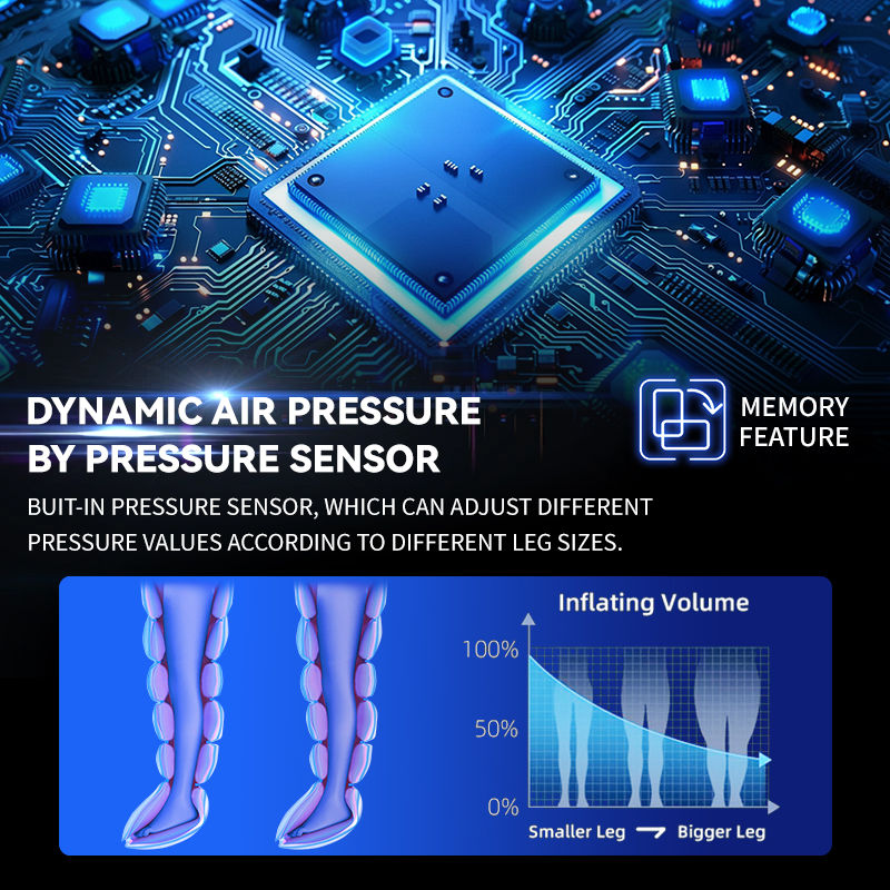 Thumbnail: Professional Airwave Leg Compression Massager