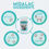 Thumbnail: Midalac Goat's Milk for Cats & Kittens 200g - Kitten Milk
