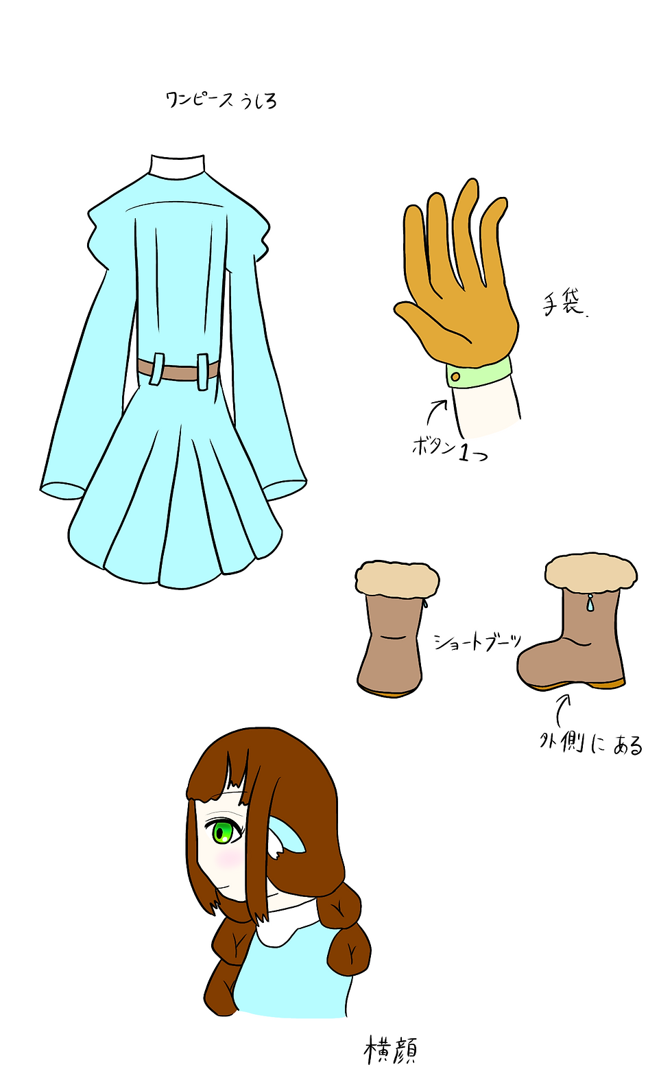 服2