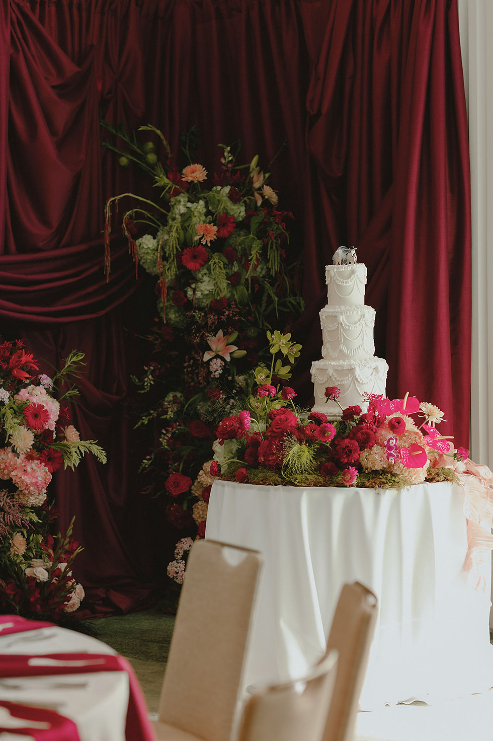 Wedding Flowers, Wedding Cake and Backdrop