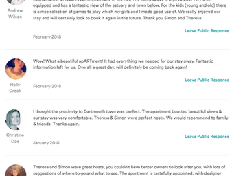 2018 Reviews