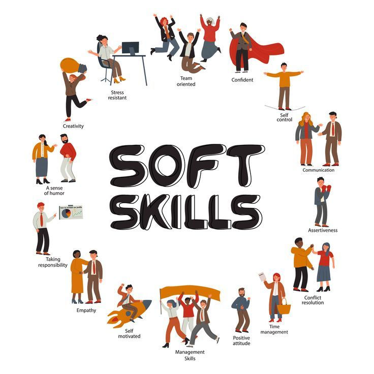 The Importance of Soft Skills for Future Career Success