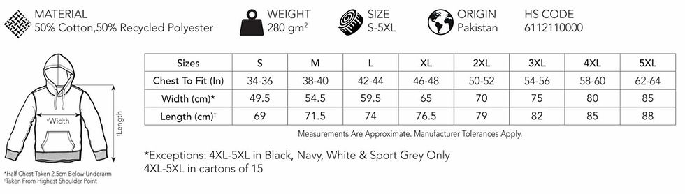 Thumbnail: size chart