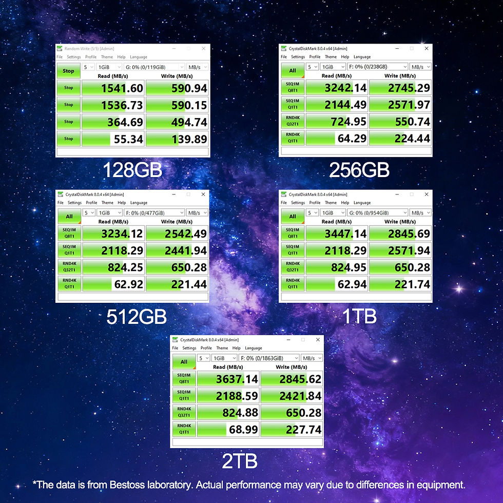 Miniaturbild: Bestoss SSD M2 NVMe PCIe 3.0 128GB 512GB 256GB 1TB 2TB