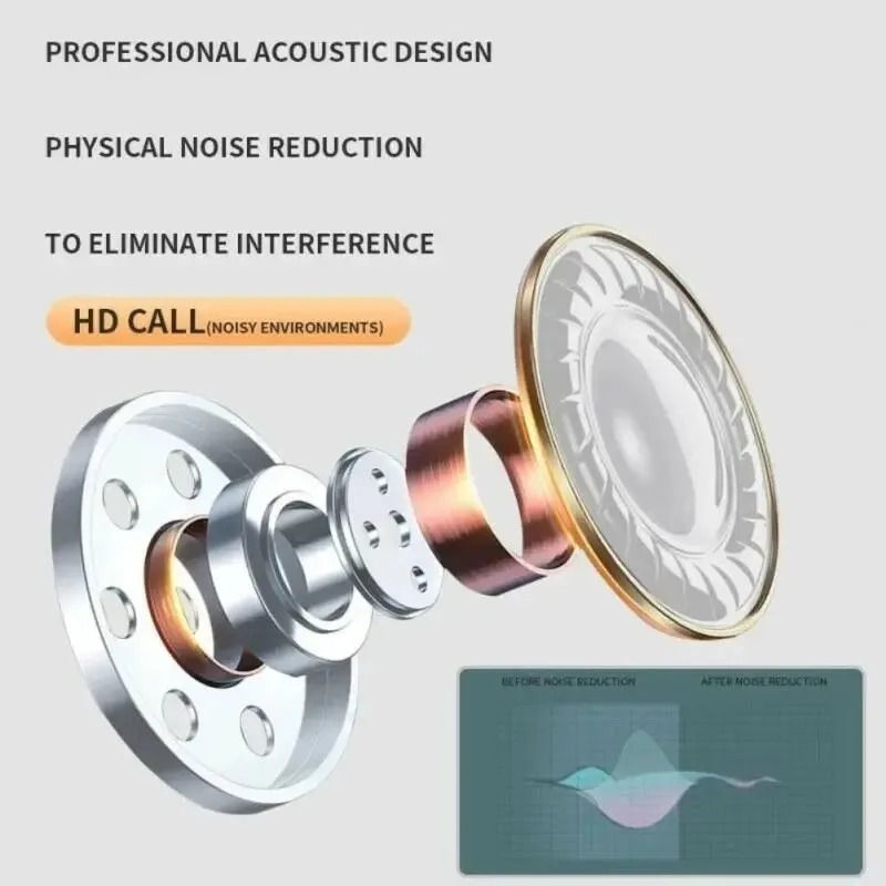 Miniatura: Original Air True Wireless Bluetooth Headset Earphones Noise Canceling Headhone 