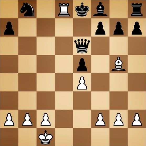 A NEW TWIST ON AN OLD GAME