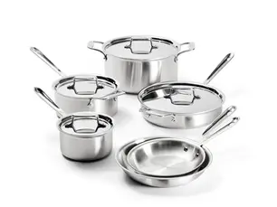 POTS & PANS