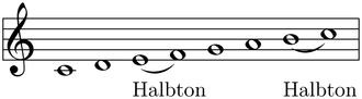 Dur-Tonleiter in C