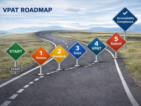 The VPAT Roadmap: A Detailed Guide for Academic Publishers