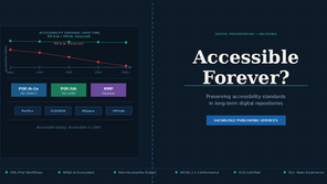 Archival Challenges: Preserving Accessibility Standards in Long-Term Digital Repositories