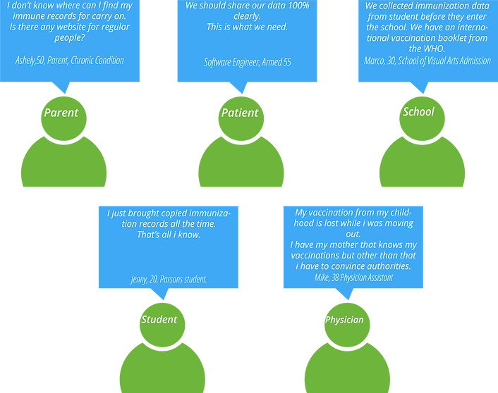 user-interview.png