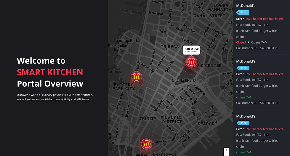 Smart Kitchen Portal Overview.png