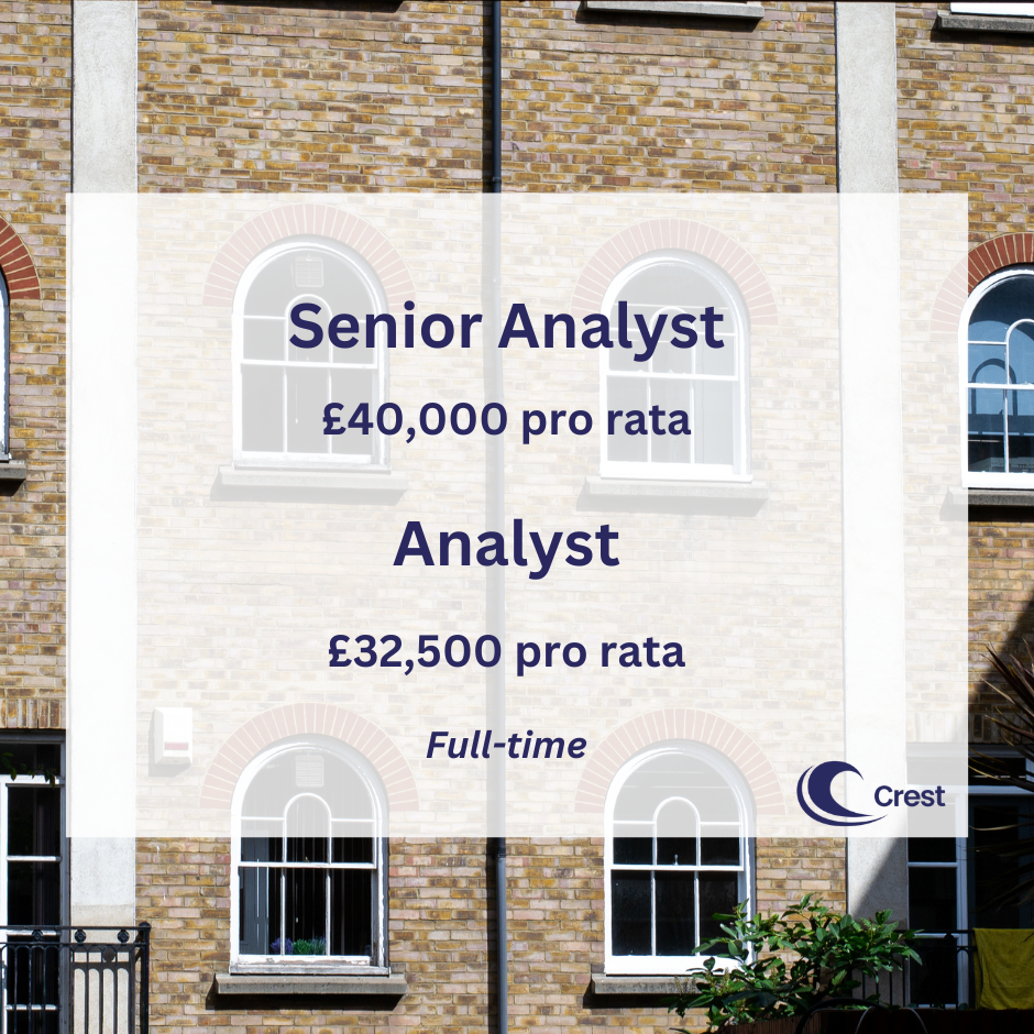 We're recruiting for Analyst and Senior Analyst