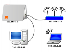 mode de programation tcr