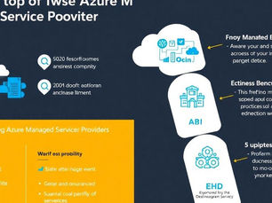 Unlocking the Benefits of a Microsoft Azure Managed Service Provider for Your Business